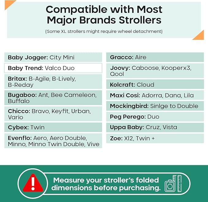 reperkid Medium Stroller Bag for Airplane Travel, Fits Most Single Strollers