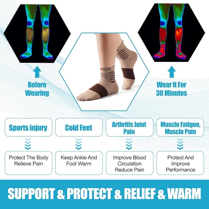 NEENCA Medical Compression Socks