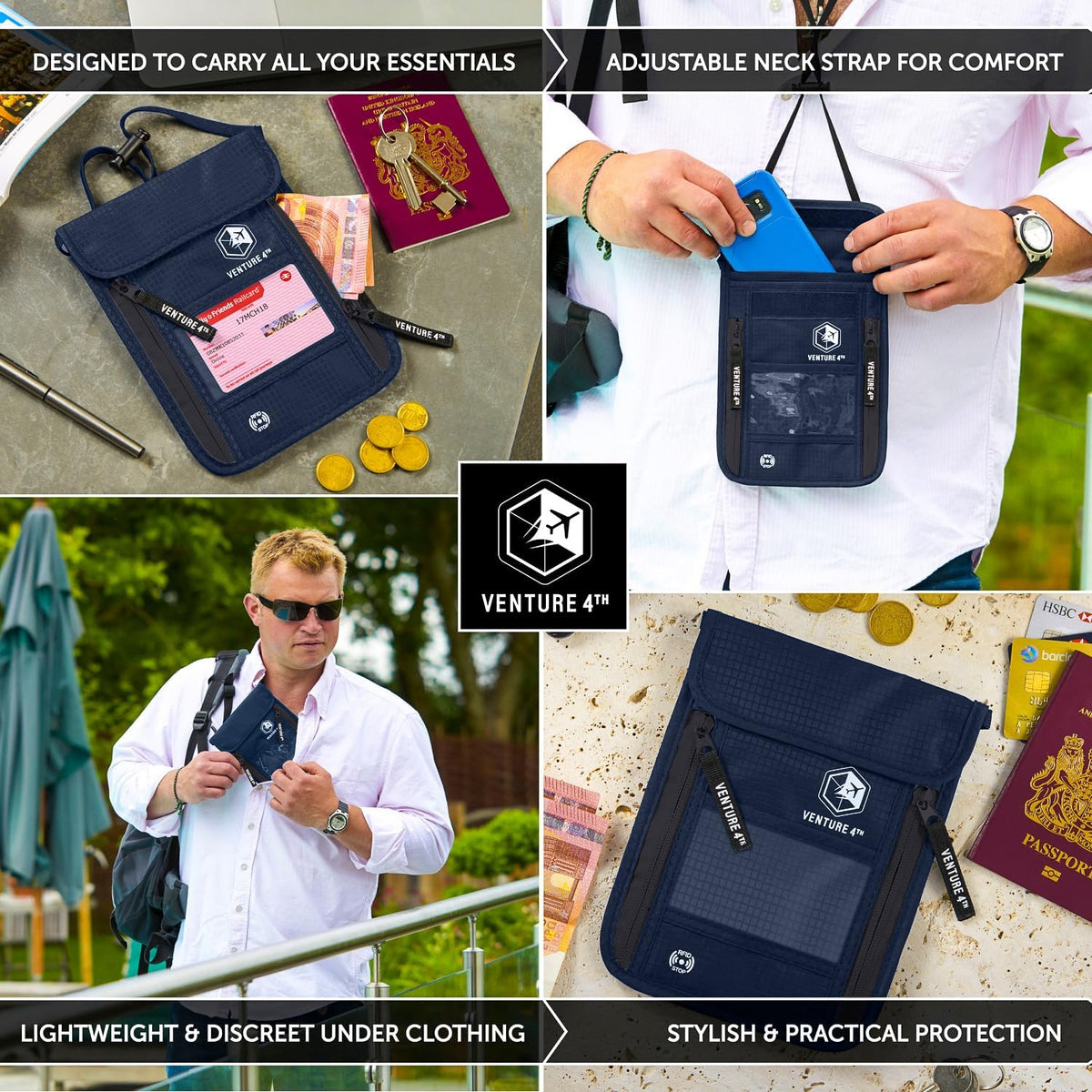 VENTURE 4TH Passport Holder Neck Pouch With RFID Blocking – Hidden Neck Wallet (Navy Blue)