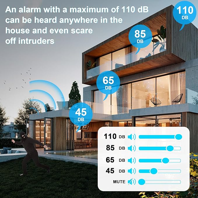 SanJie Door Sensor Chime When Door Opens, Door Entry Chime