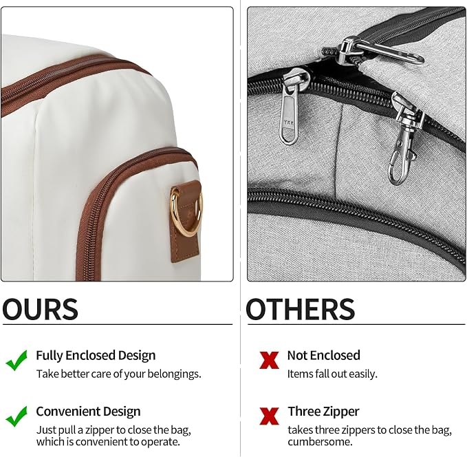 Carry On Garment Bag for Travel, Convertible Travel Garment Bag for Men Women
