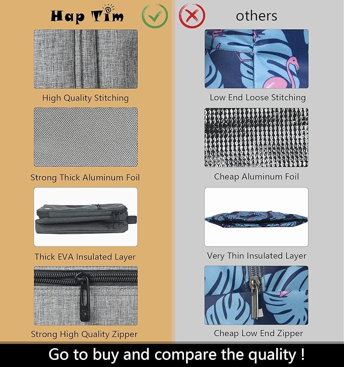 Hap Tim Insulated Lunch Bag Women, Reusable Lunch Box