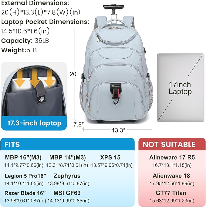Boavan Rolling Backpack for Women, 17.3 Inch Wheeled Laptop Backpack, Large
