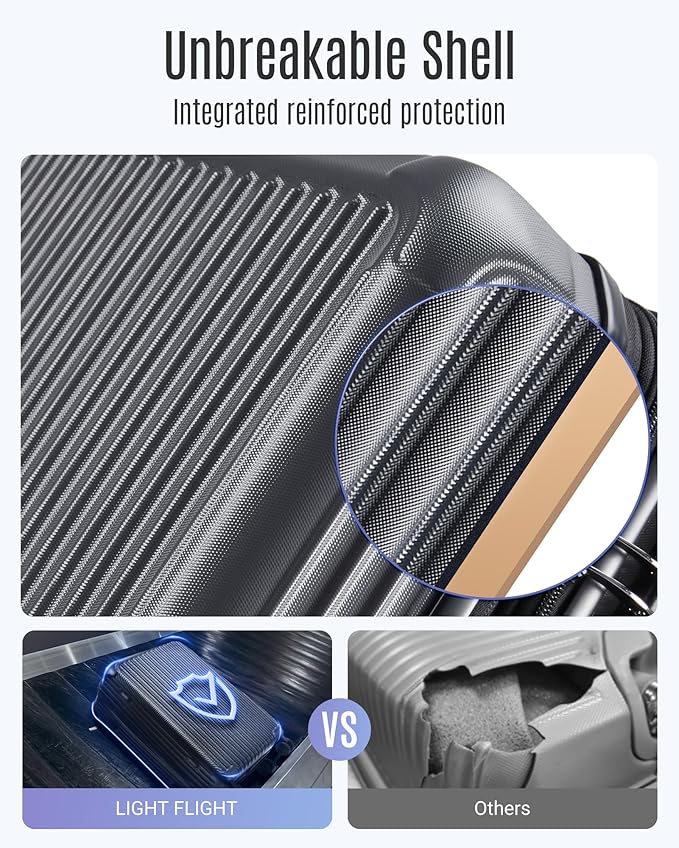 LIGHT FLIGHT Luggage Sets, Durable Hard Shell 3 Piece Set Suitcase