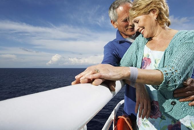 Sea-Band Anti-Nausea Acupressure Wristband
