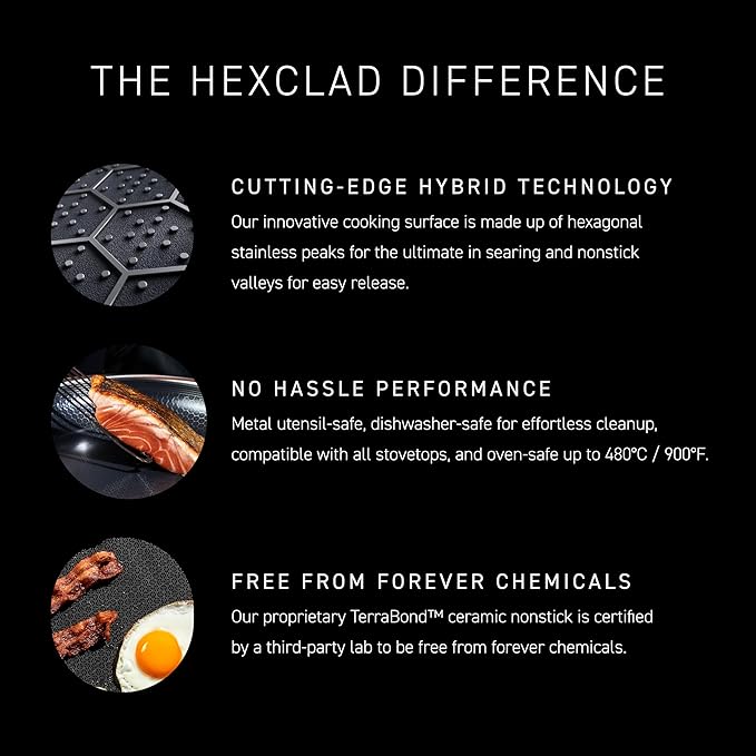 HexClad Hybrid Nonstick 8-Inch Frying Pan