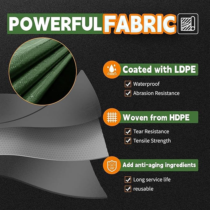 6x8 Feet Tarp Waterproof, Small Tarps, 9Mil Thick, Finished Size Tarps