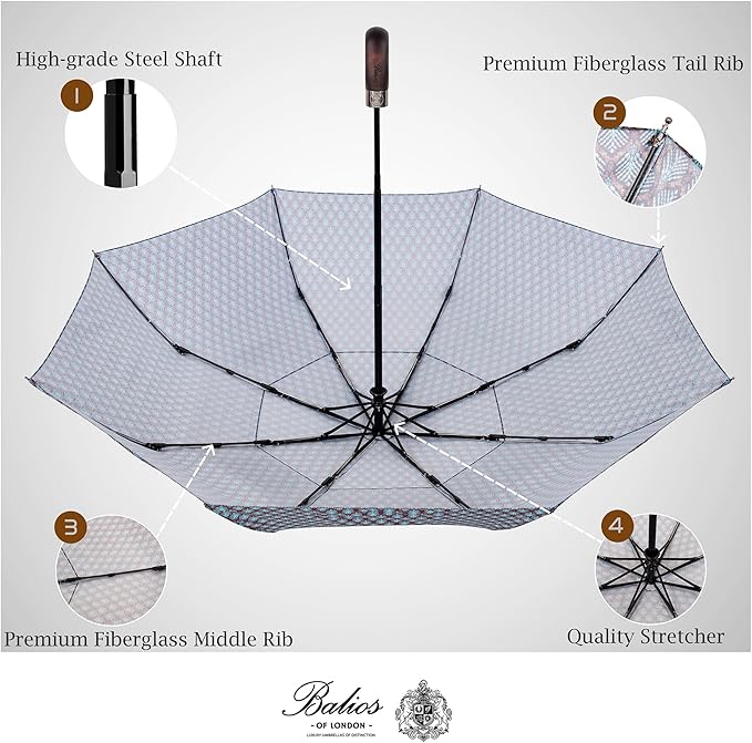 Balios Travel Folding Umbrella