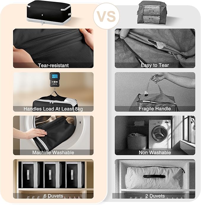 Comforter Storage Bag - 130L Large Capacity Blanket Storage Bags 4-Layer Ultra