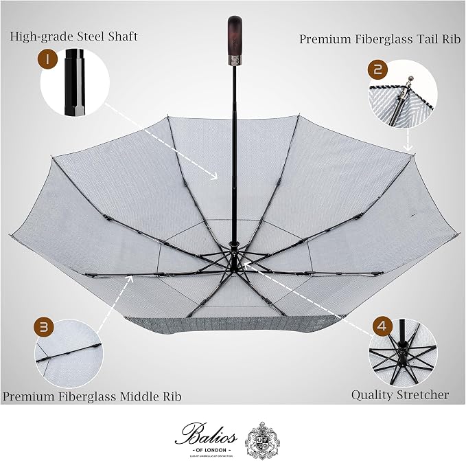 Balios Travel Folding Umbrella