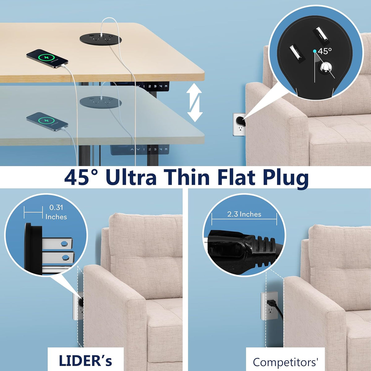LIDER PD 65W GaN Technology Desktop Power Grommet, Power Delivery, USB-A and 2 USB-C Ports, Tamper-Resistant Receptacles, Self-Close Cover, Desk Charging Station, Black, 6.5ft Cord, ETL Listed