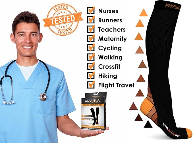 Physix Gear Compression Socks 20-30 mmHg