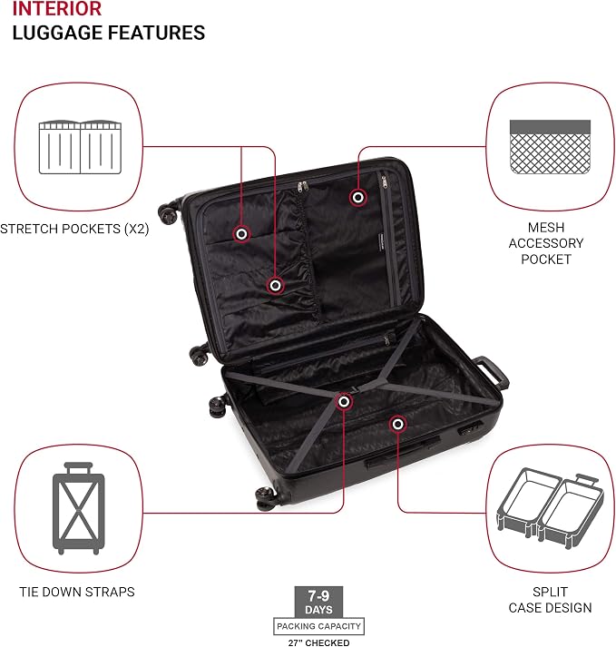 SwissGear 7272 Energie Expandable Hardside Luggage
