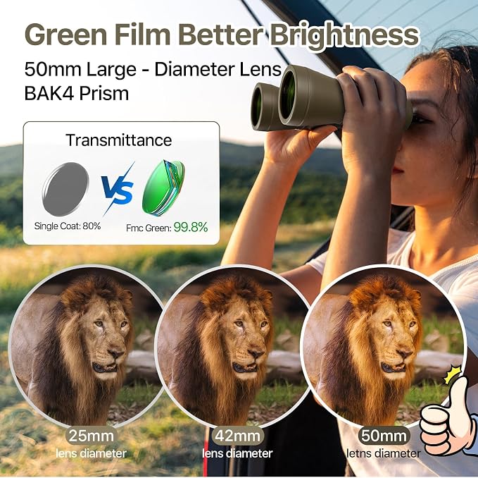 20x50 Binoculars for Adults