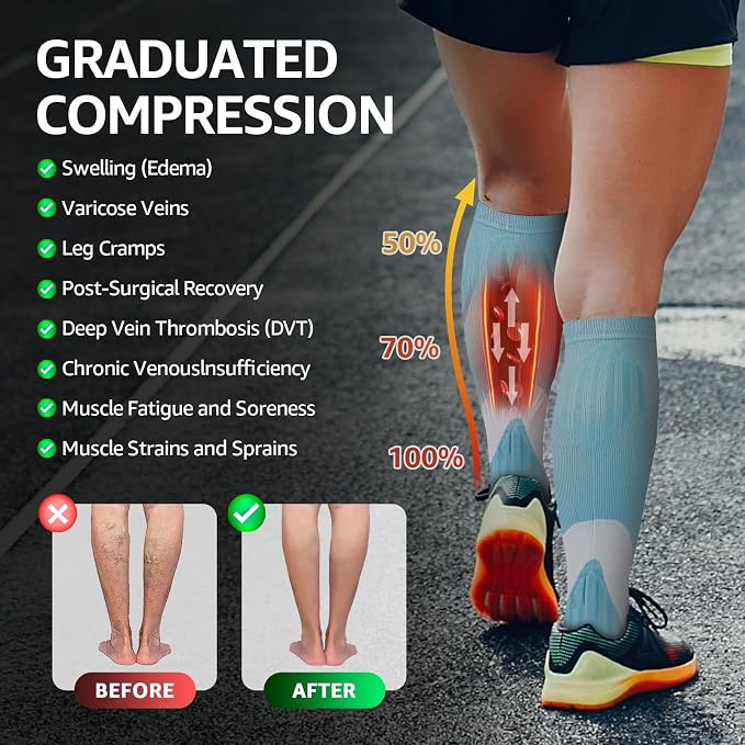 Kickticks 4 Pairs Compression Socks