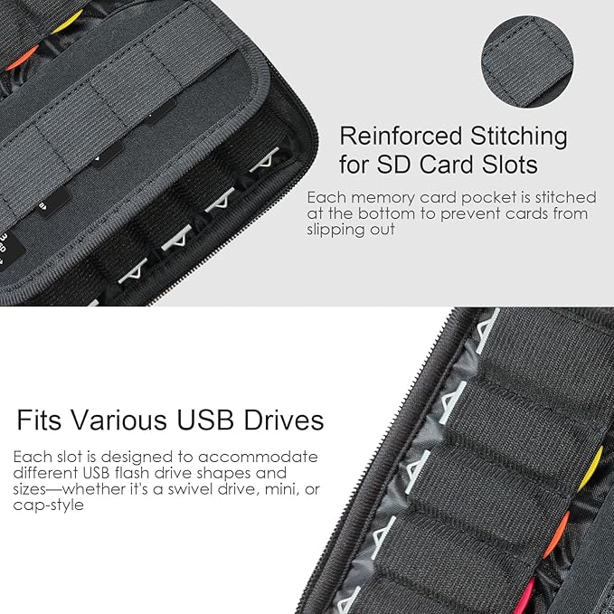 JBOS USB Flash Drive Case with 10 USB Drive Slots and 10 Memory Card Slots