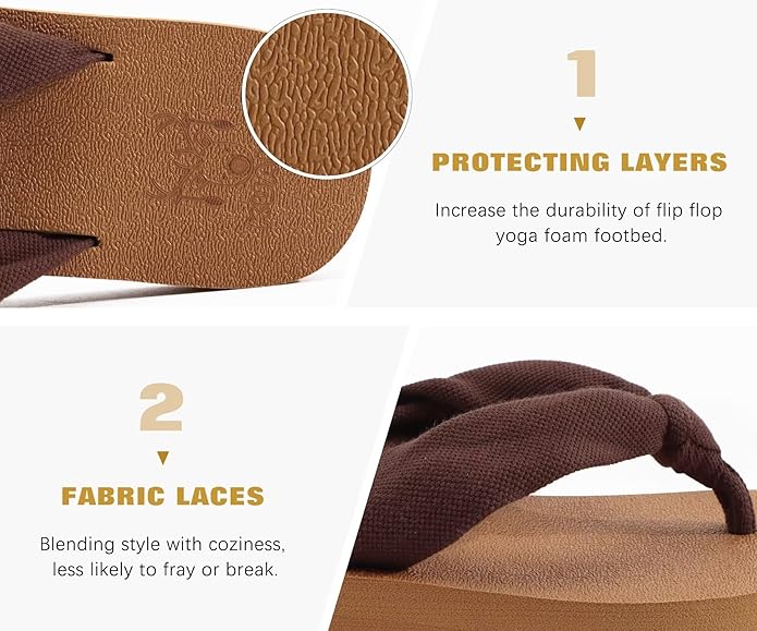 KuaiLu Flip Flops for Women