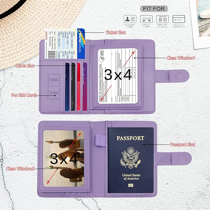 Melsbrinna Rfid Passport Holder