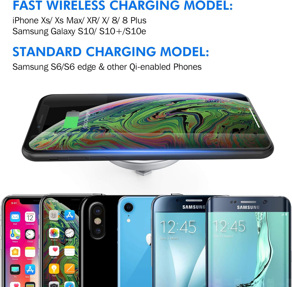 i.VALUX Embed in Desk Wireless Charger,15W Fast Charging Pad Phone Charger,Hidden Desk Grommet Qi Charging Station Compatible with iPhone 17/Air/16/15/14/13/12/11/11 Pro/8/Xs Max/XR/Galaxy S22/S21
