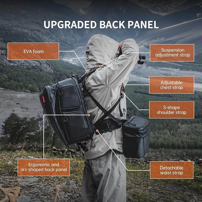PGYTECH OneMo 2 Camera Backpack