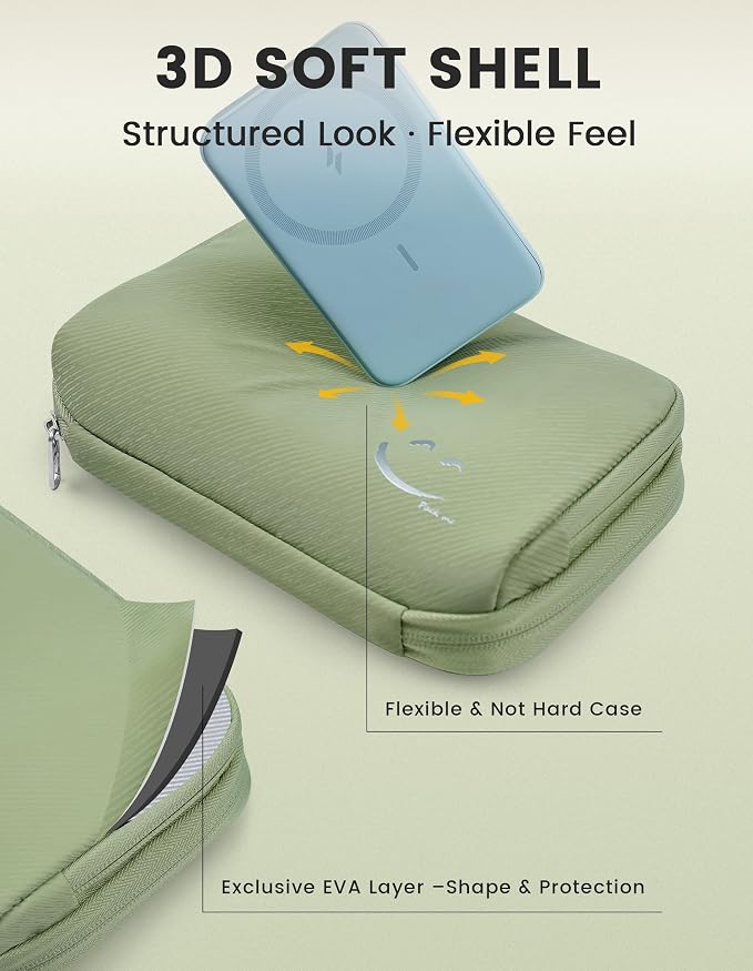 Travelkin Travel Cord Organizer, Electronic Organizer Travel Case, Cable
