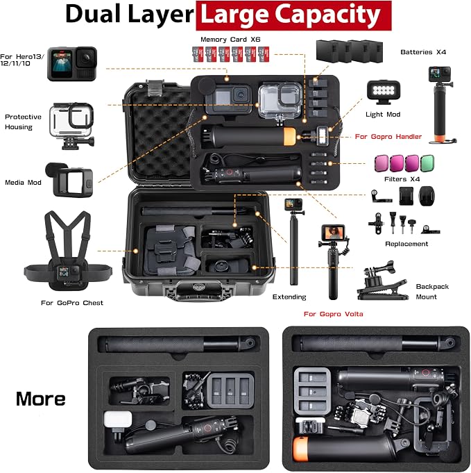 Hard Case Organizer For Gopro Hero 13/12/11/10/9/8 Media Mod/Volta/Protective