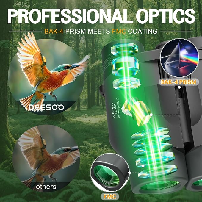 25x32 Binoculars for Adults Kids Compact