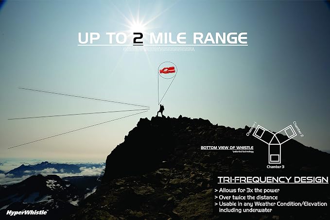 The Original Worlds Loudest Whistle up to 142db Loud, Very Long Range,