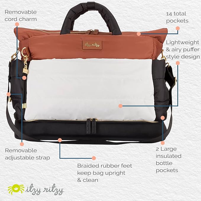 Itzy Ritzy Dream Convertible Diaper Bag Tote Backpack