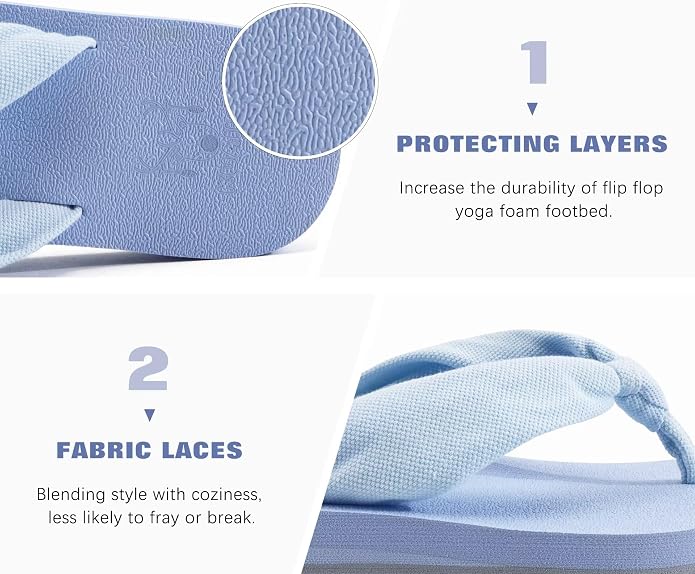 KuaiLu Flip Flops for Women