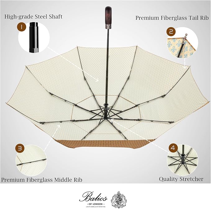 Balios Travel Folding Umbrella
