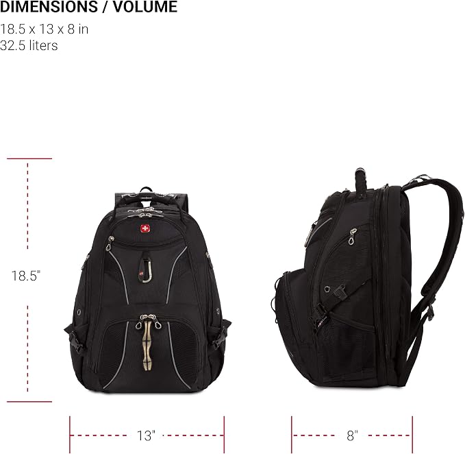 SwissGear 1923 Scansmart Backpack