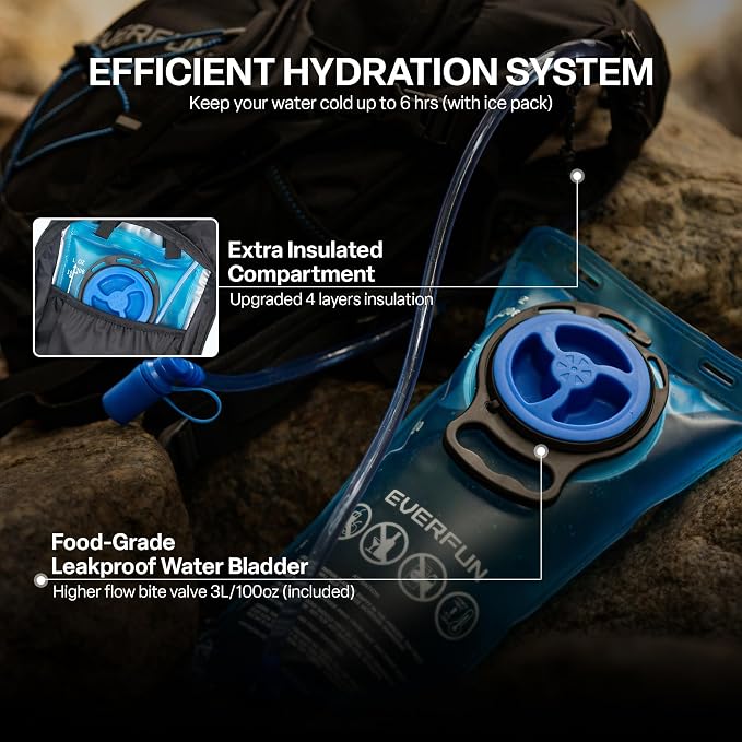 Everfun Hydration Backpack 18L