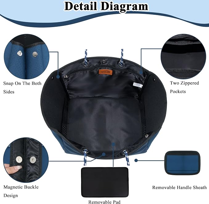 QOGiR Neoprene Multipurpose Beach Bag Tote