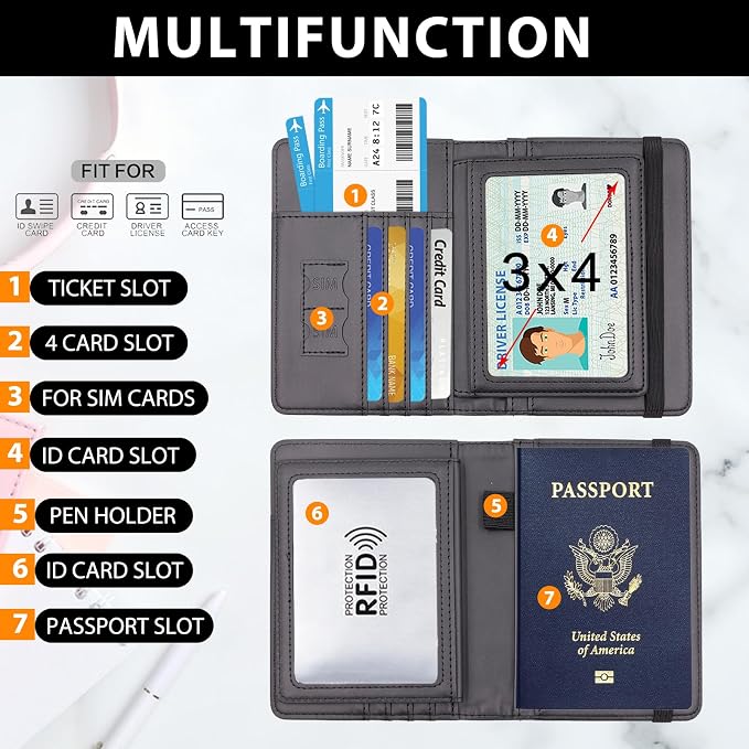 Melsbrinna Rfid Passport Holder