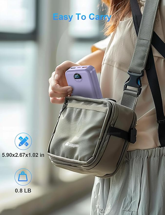 Portable Charger with Wall Plug, 20000mAh USB C Power Bank Fast Charging