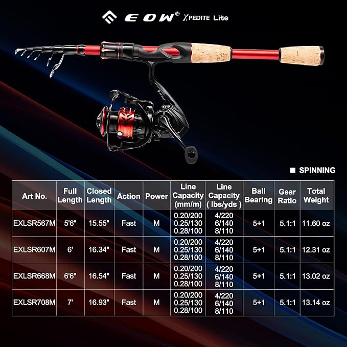 EOW XPEDITE LITE Portable Telescopic Fishing Rods & Combo, Spinning & Casting