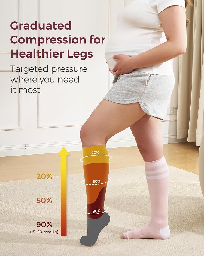 Momcozy Compression Socks for Women Wide Calf, 15-20mmHg Knee High Support
