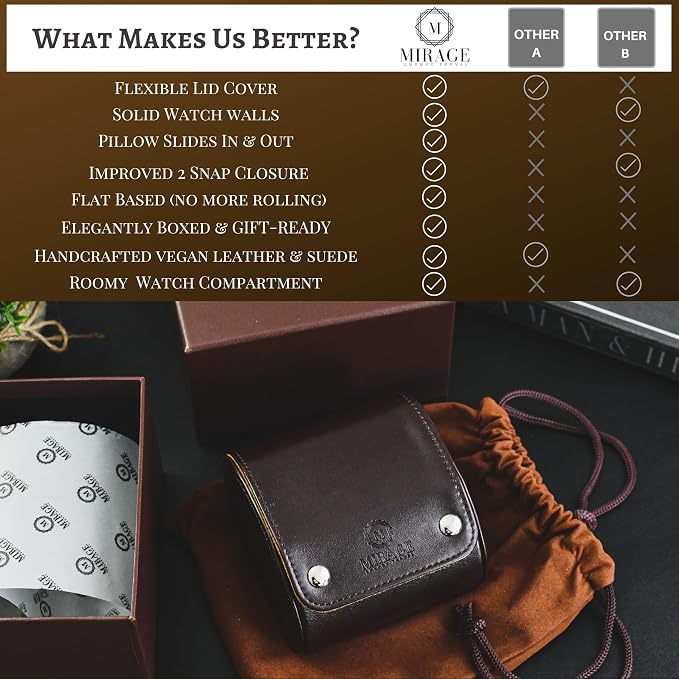 Single Watch Case Travel Box