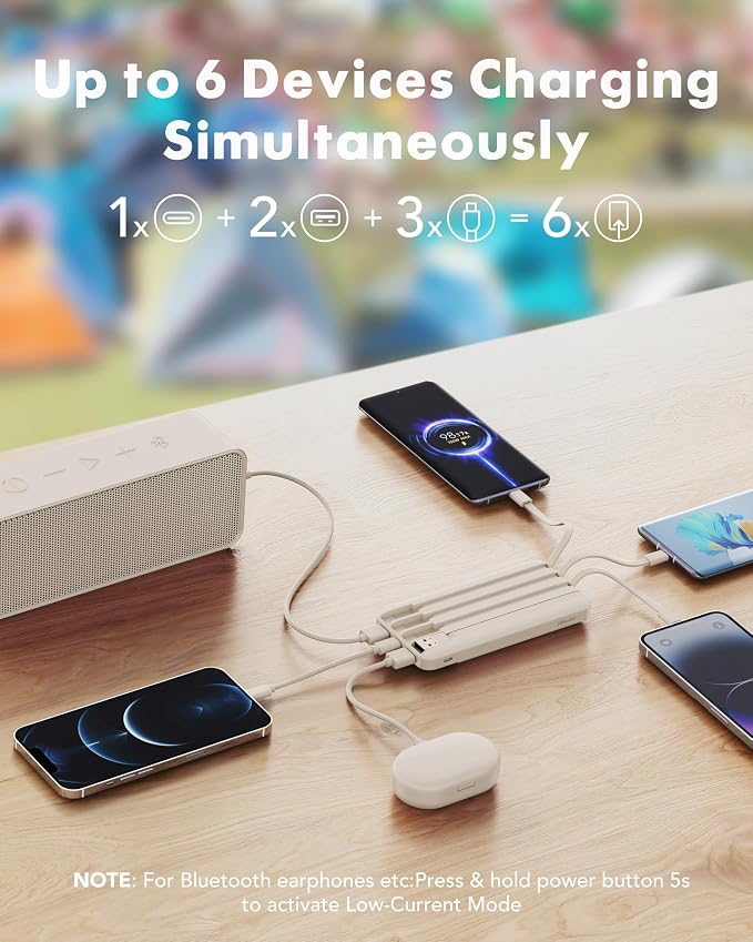 charmast 20000mAh Portable Charger