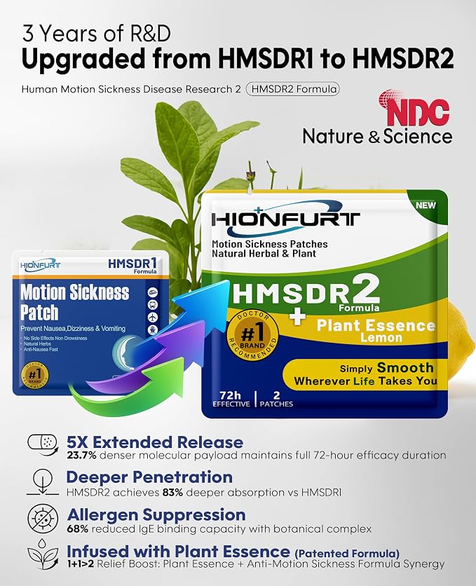 HMSDR2 48ct Motion Sickness Patches