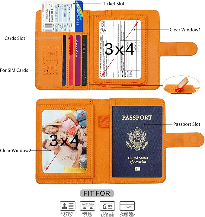 Melsbrinna Rfid Passport Holder