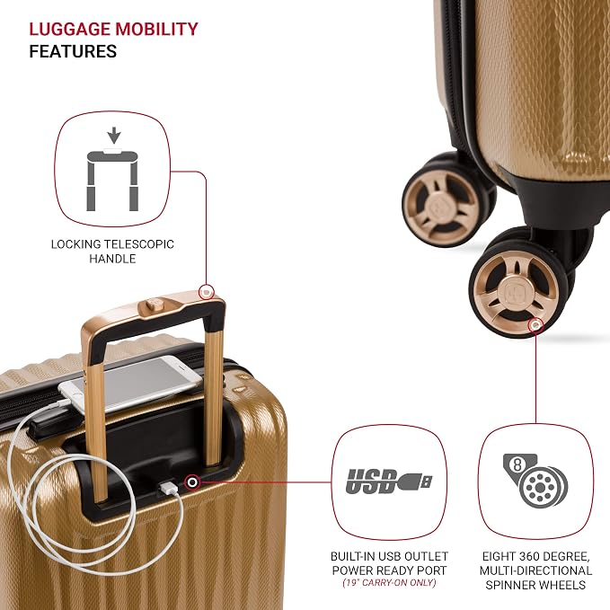 SwissGear 7272 Energie Expandable Hardside Luggage
