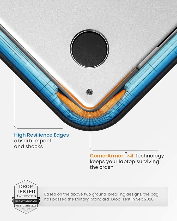 tomtoc 360° Protective Laptop Sleeve