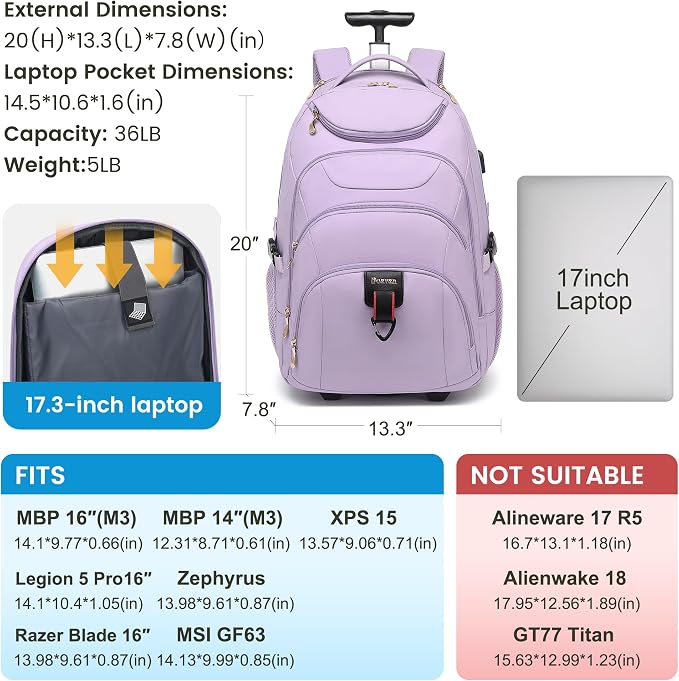 Boavan Rolling Backpack for Women, 17.3 Inch Wheeled Laptop Backpack, Large