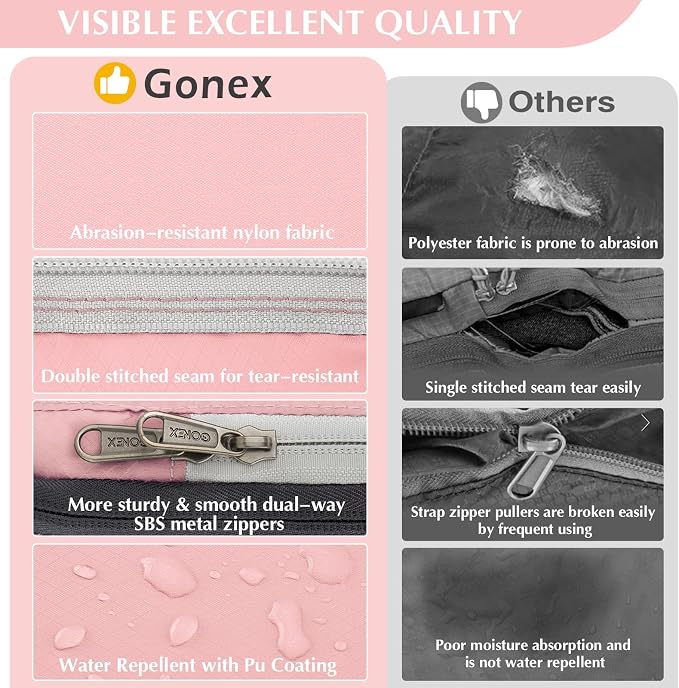 Gonex Compression Packing Cubes