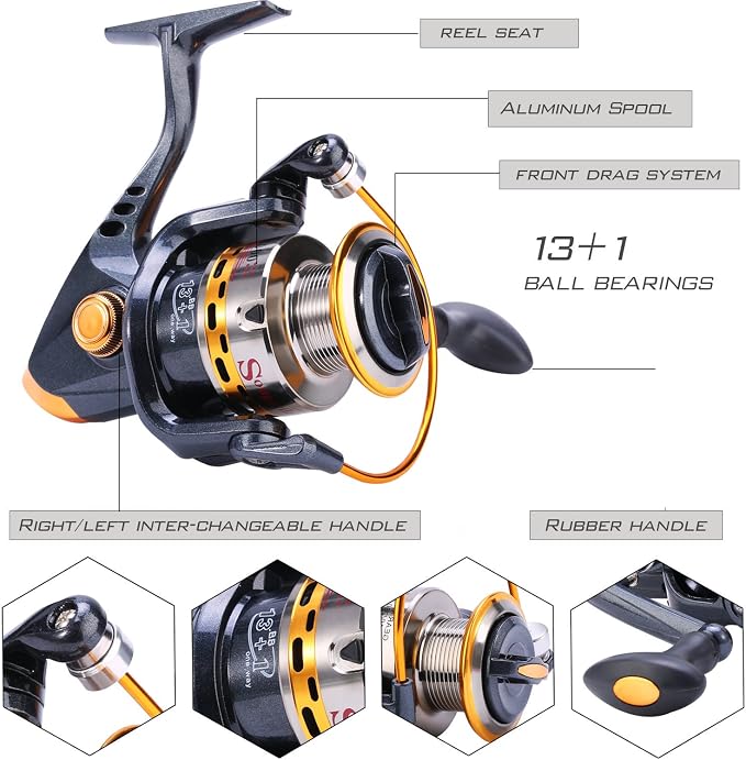 Sougayilang Fishing Rod Reel Combos Carbon Fiber Telescopic Fishing pole