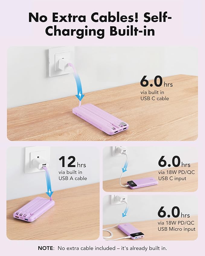 charmast 20000mAh Portable Charger