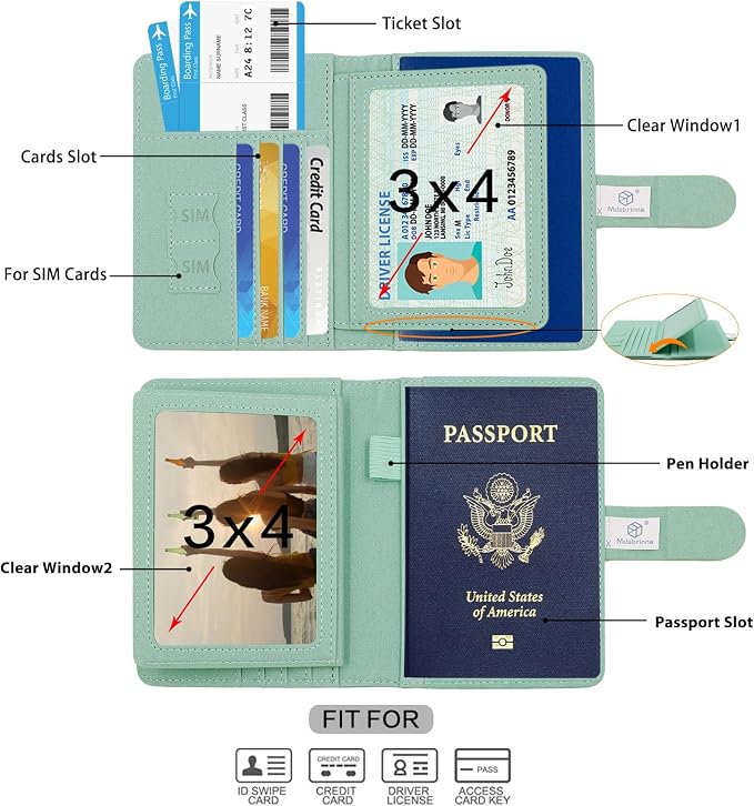 Melsbrinna Rfid Passport Holder