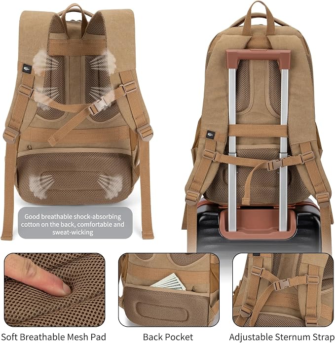 Tzowla Vintage Canvas Laptop Backpack